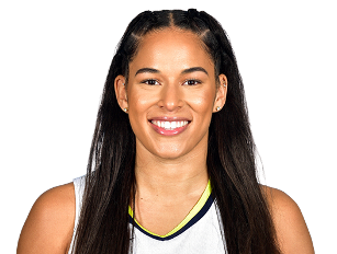 https://img.liuwenwu188.com/img/basketball/player/744f32538c1b37205475ed531ee1b194.png