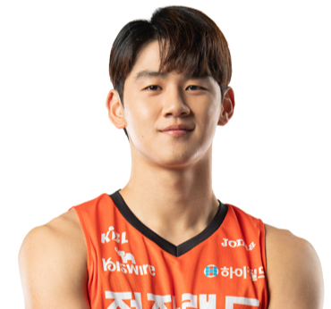 https://img.liuwenwu188.com/img/basketball/player/ae9545f8b688358136bf334ba103ca6d.png