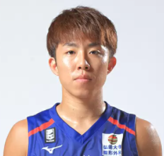 https://img.liuwenwu188.com/img/basketball/player/bc073d2c1e530808507f7389a3bacd2d.png